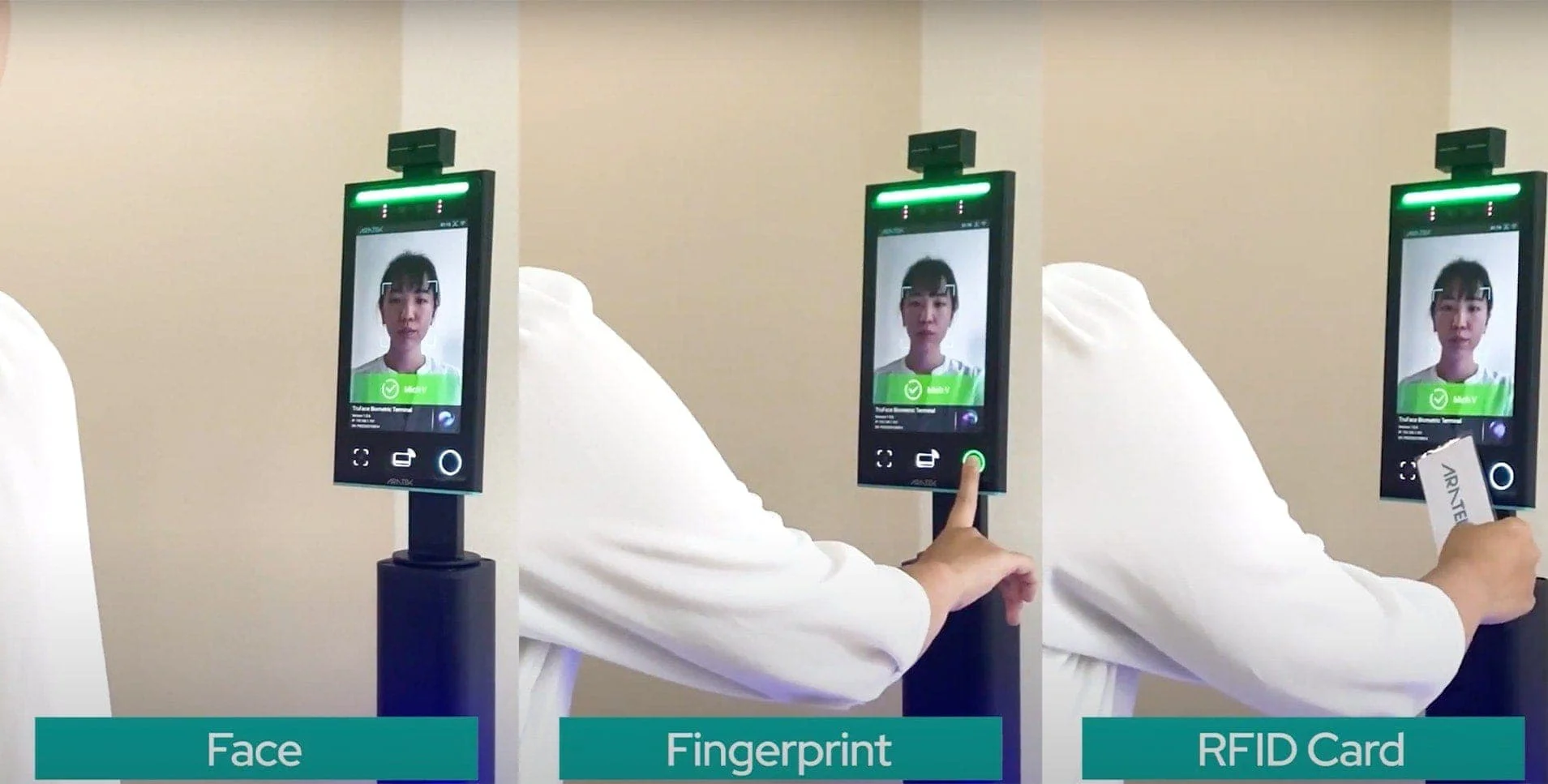 Smart Access Control Systems